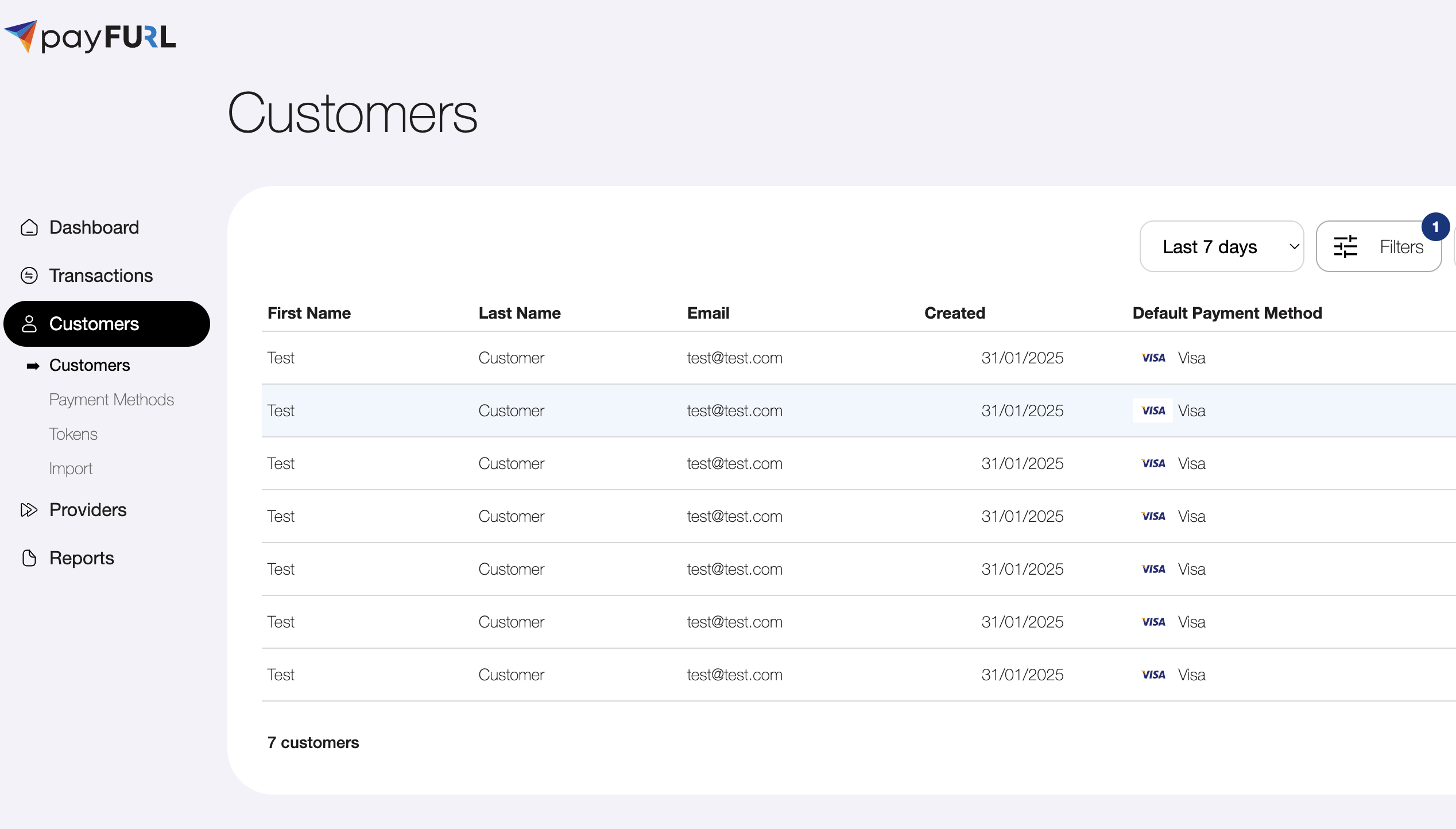 Customers
